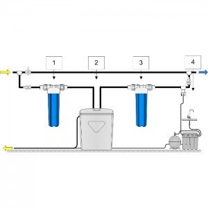 Умягчитель Аквафор ProPlus 380P + Гросс 2 шт. + ОСМО-Кристалл 50 исп.4 + Соль 2 мешка